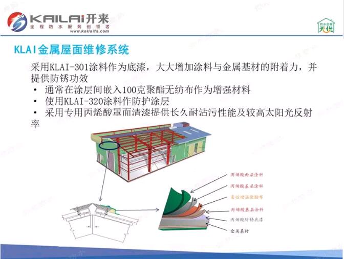 KLAI金屬屋面維修系統