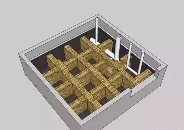下沉式衛生間防水做法